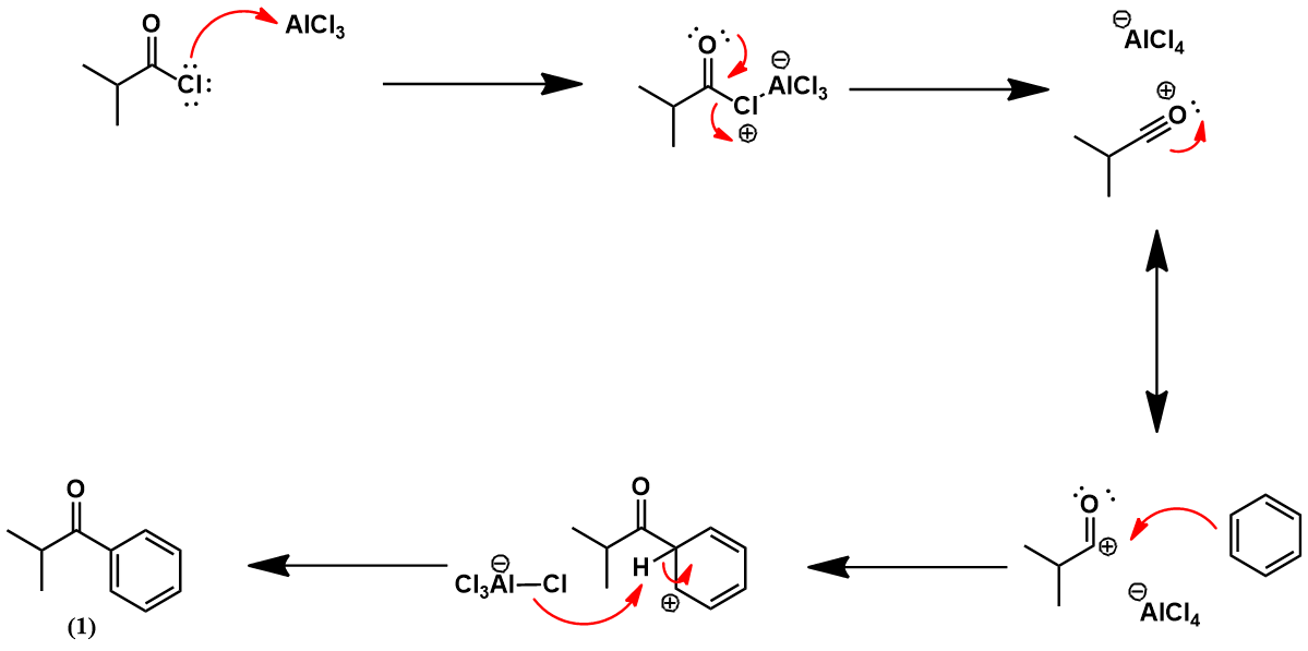 Friedel-Crafts acylation mechanism isobutylbenzene