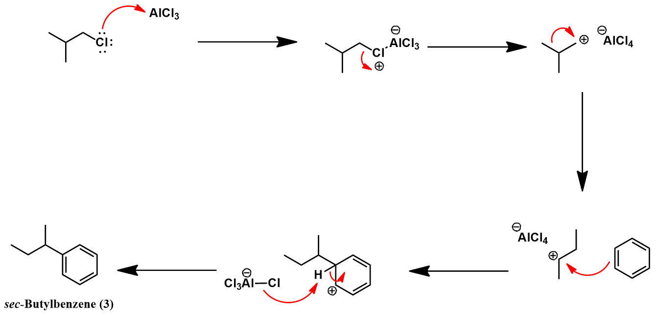 Friedel-Crafts alkylation mechanism carbocation rearrangement
