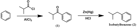 Isobutylbenzene synthesis from benzene through Friedel-Crafts acylation