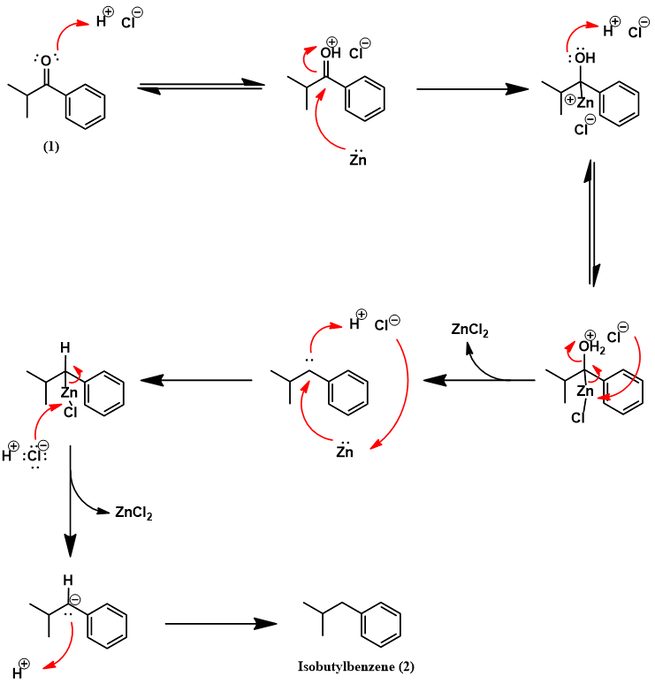 Clemmensen reduction mechanism isobutylbenzene