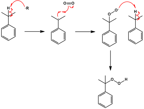 Cumene oxidation arrow-pushing mechanism