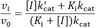 Partial non-competitive inhibition equation
