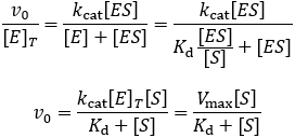 Deriving the Michaelis-Menten equation by rapid equilibrium assumption