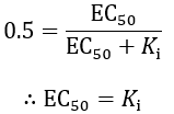 EC50 equation for partial enzyme inhibitor