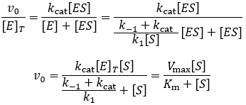 Deriving Michaelis-Menten equation by steady-state assumption