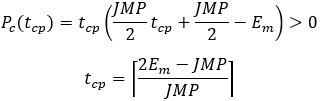 Equation for time until cumulative website profit