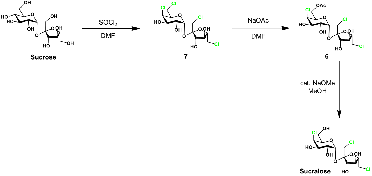 sucralose synthesis from sucrose by chlorination