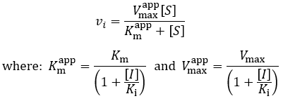 Uncompetitive inhibition Michaelis-Menten equation