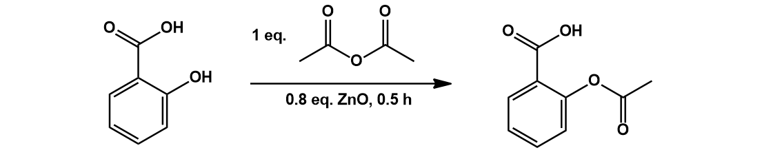 Acetylation of salicylic acid with acetic anhydride