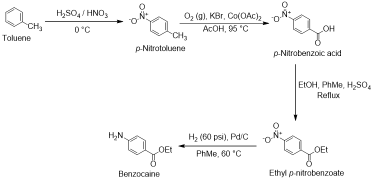 Benzocaine total synthesis from toluene