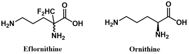 Eflornithine vs ornithine chemical structures