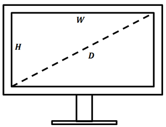 TV schematic - diagonal, width, and height