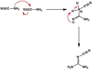 Cyanamide dimerization mechanism