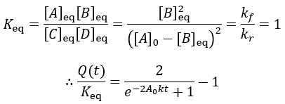 Equilibrium constant and reaction quotient for symmetric second order reversible reaction