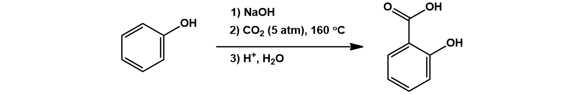 Kolbe-Schmitt reaction for salicylic acid synthesis