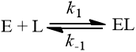 Kinetic scheme for ligand dissociation