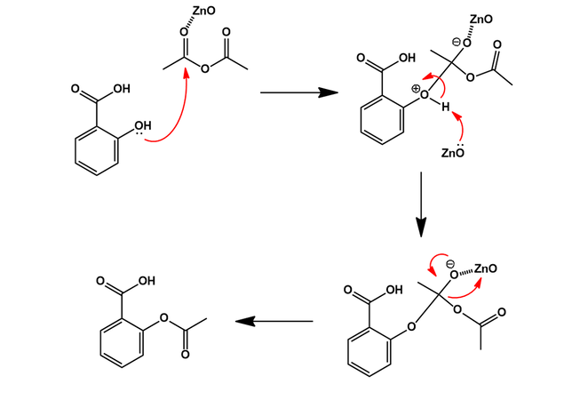 Salicylic acid acetylation arrow-pushing mechanism