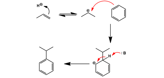 Friedel-Crafts alkylation of benzene arrow-pushing mechanism