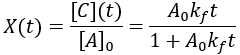 Reaction completion equation for second order irreversible reaction