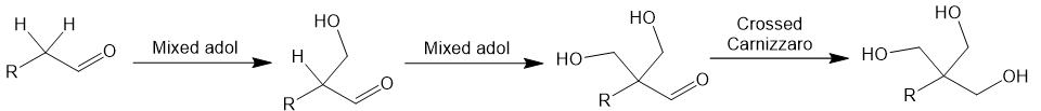 Tollens reaction intermediates
